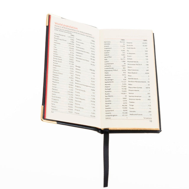 The Economist - 2027 Calendar Year Planner - 12 Month (120mm x 60mm) Week-to-View Diary - Luxury Italian Leather Cover in Black - The Economist Mini Diary Range (EMDBLK-27)