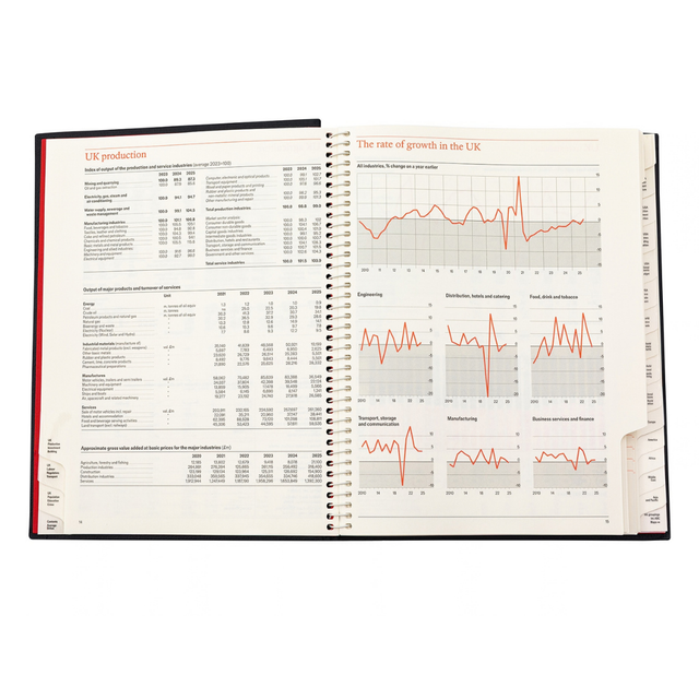The Economist - 2027 Calendar Year Planner – 12 Month (260 x 210mm) Week-to-View Diary – Luxury Leather Cover in Black - The Economist Desk Diary Range (EDDBLK-27)