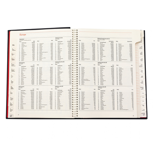 The Economist - 2027 Calendar Year Planner –  12 Month (260 x 210mm) Week-to-View Diary – Luxury Leather Cover in Black - The Economist Desk Diary Range (EDDBLK-27)